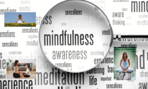 Word collage about mindfulness