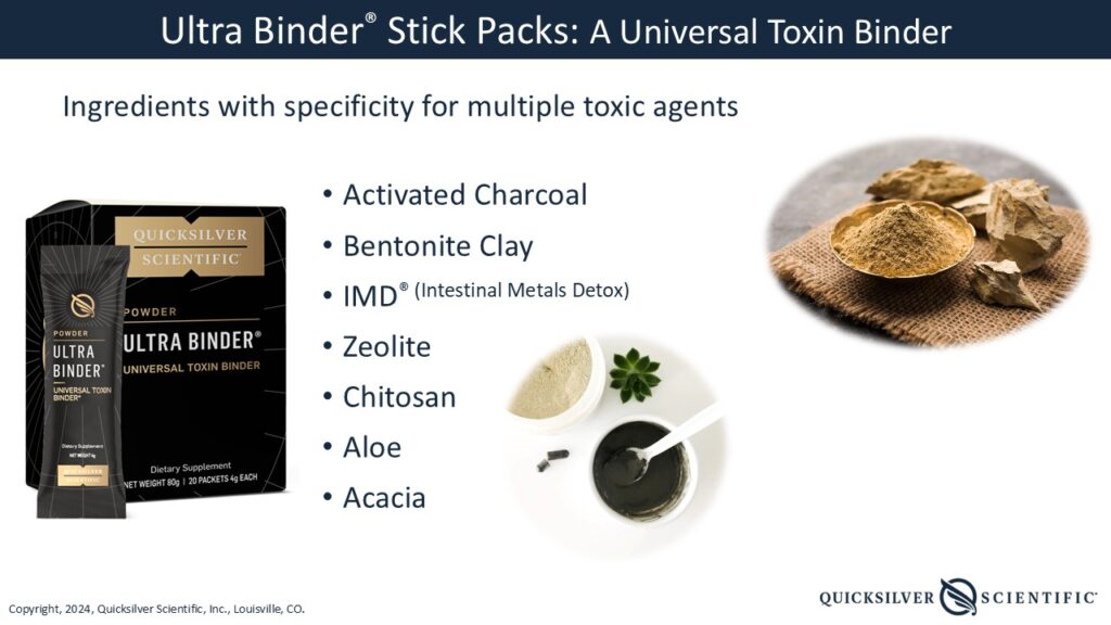 Detox Binder Ingredients